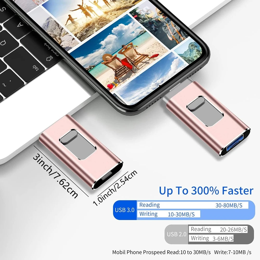 Ultimate 3-in-1 USB Flash Drive – Expand Your Storage, Anytime, Anywhere!