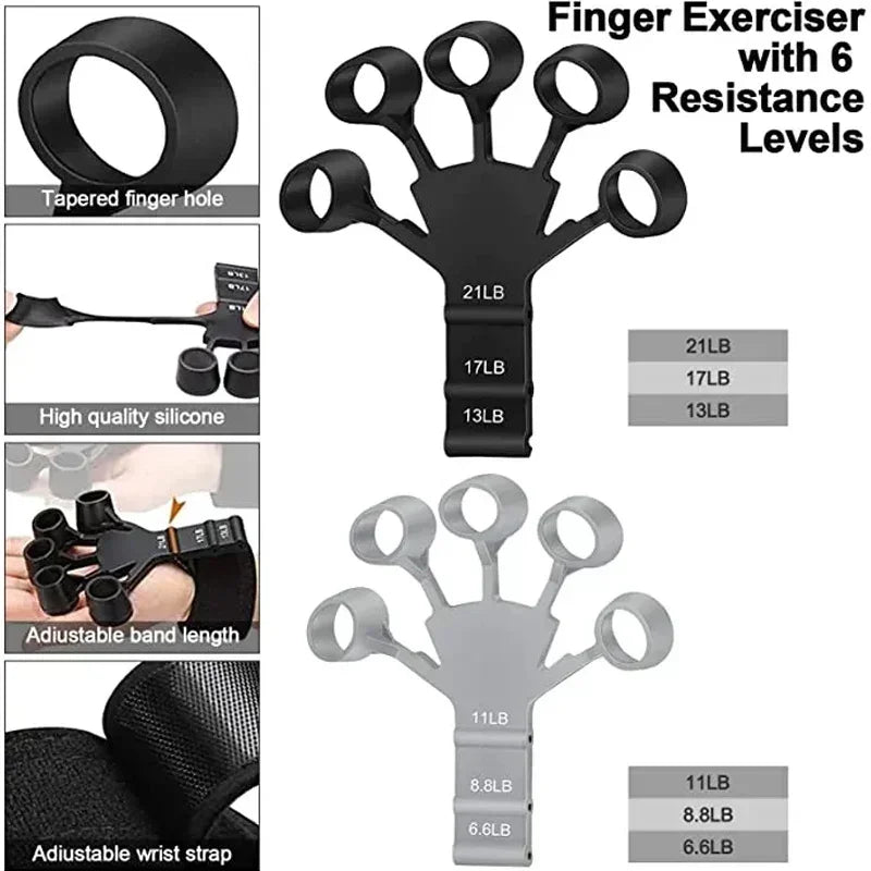 GripMax Pro® – Ultimate Hand & Finger Strengthener