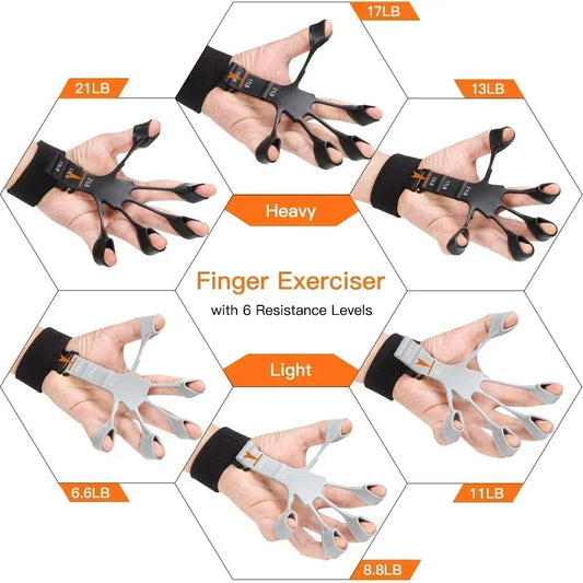 GripMax Pro® – Ultimate Hand & Finger Strengthener