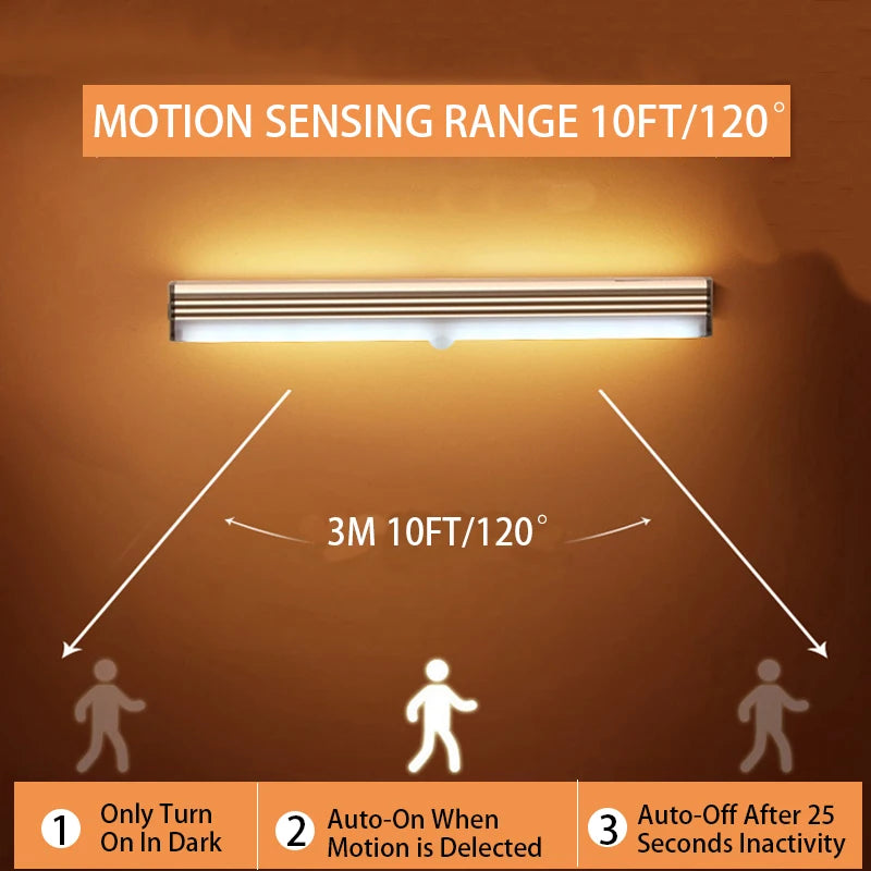 LumiGlide® Motion Sensor Light