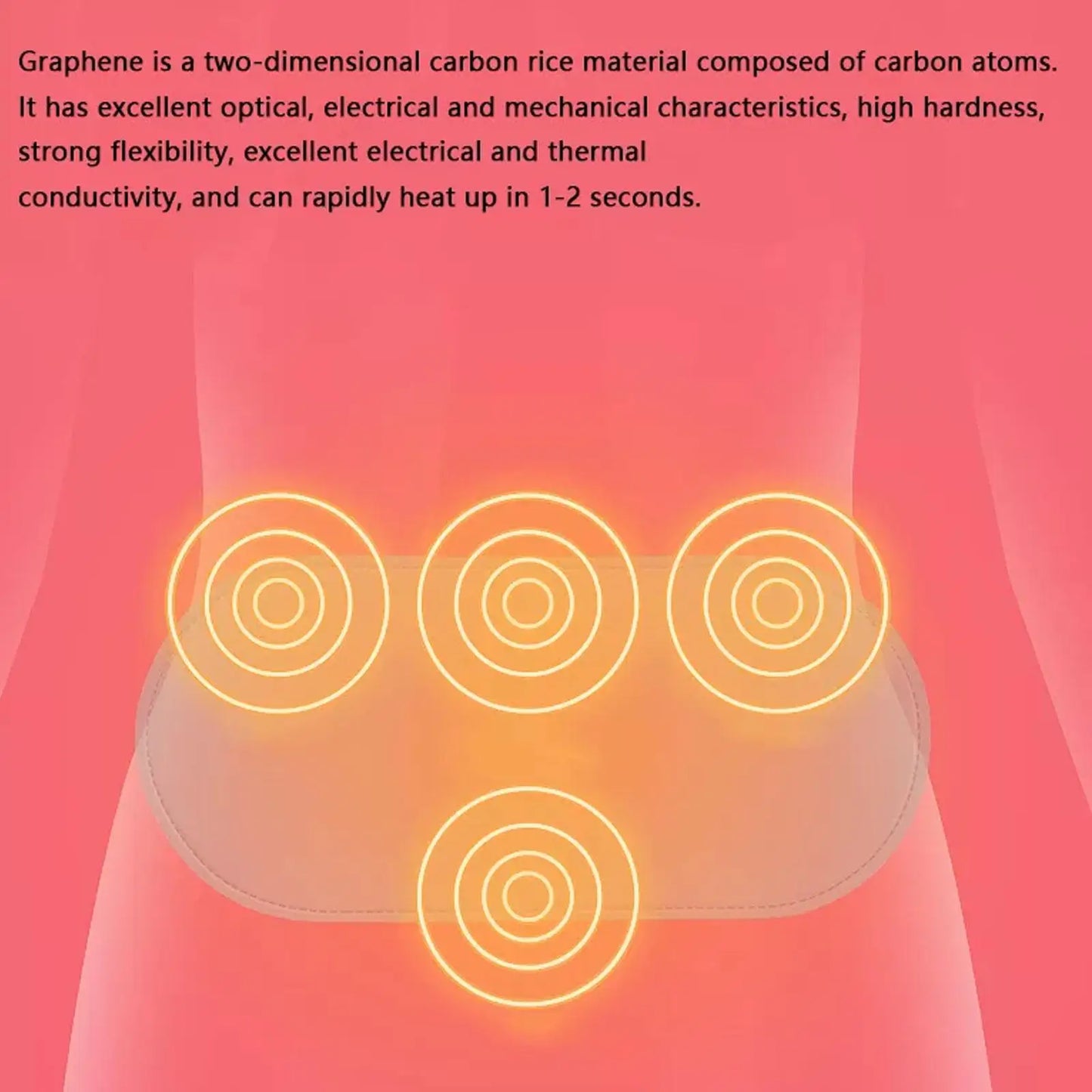 HeatHarmony® Heating Pad - The Ultimate Menstrual Relief Heating Pad!