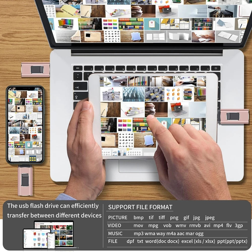 Ultimate 3-in-1 USB Flash Drive – Expand Your Storage, Anytime, Anywhere!